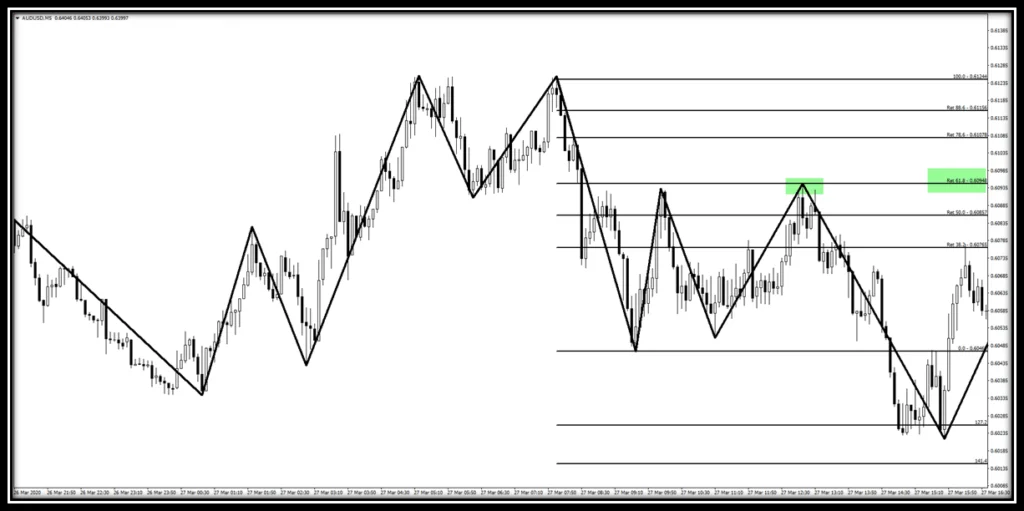 Trend (Wave) Indicator 24 2618-formasyonu-trend-dalga-indikatoru-sonrasi.png